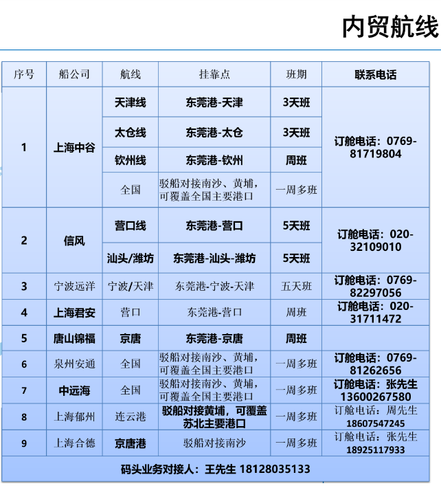 微信截图_20221009103201.png