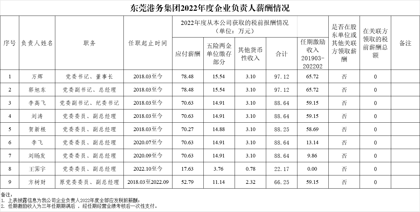 企业微信截图_16994271245515.png